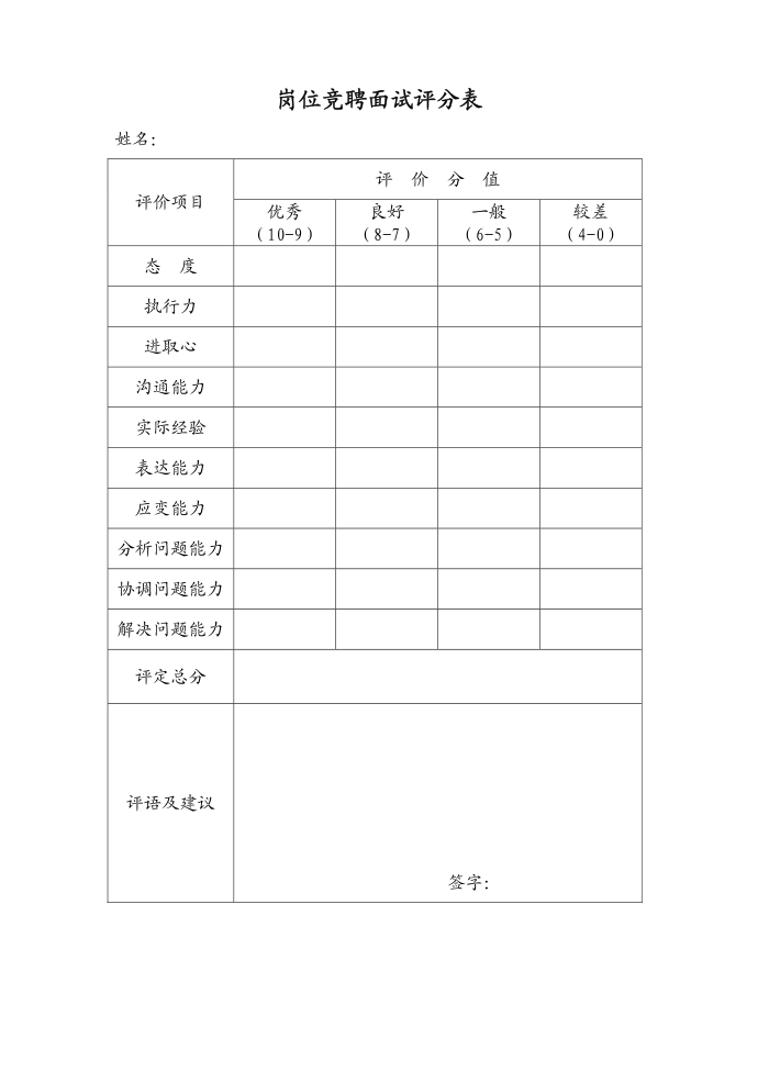 岗位竞聘实施方案岗位竞聘实施方案第4页