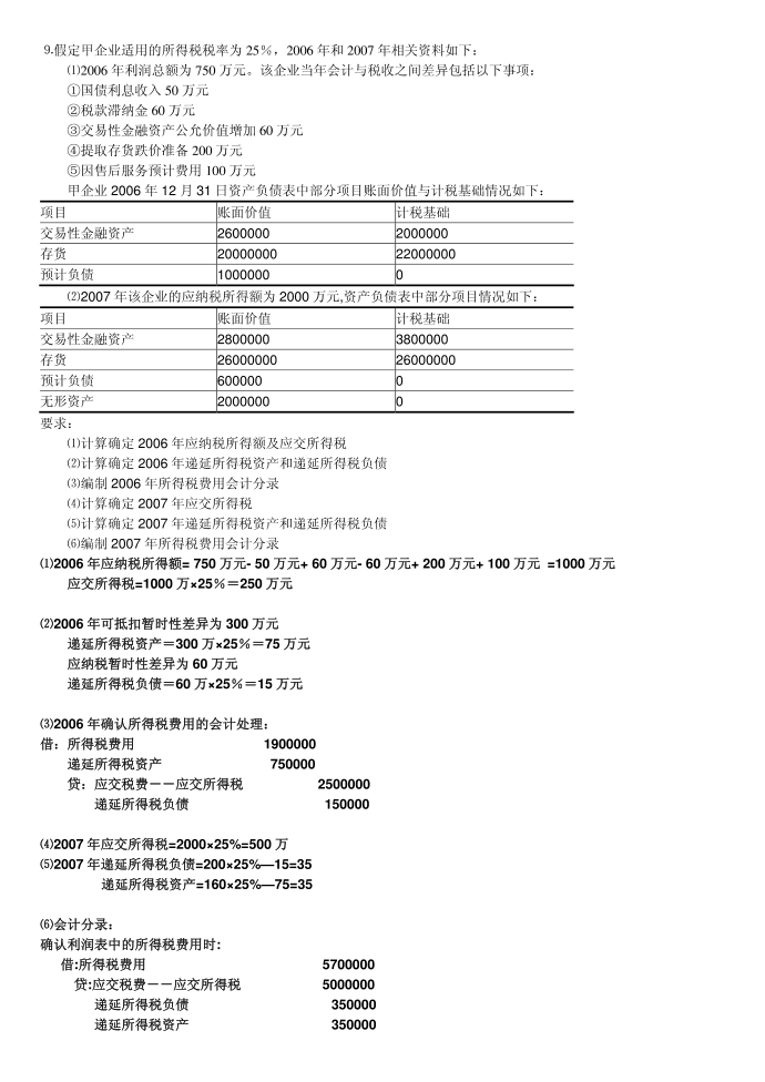 所得税会计习题第2页