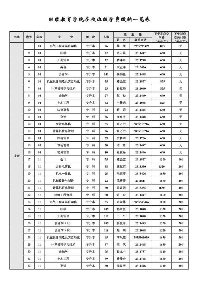 放假通知92062237第2页