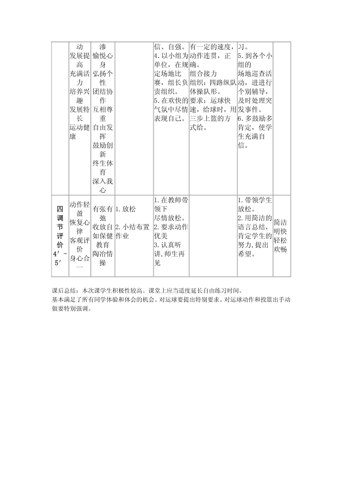 小学六年级第2页