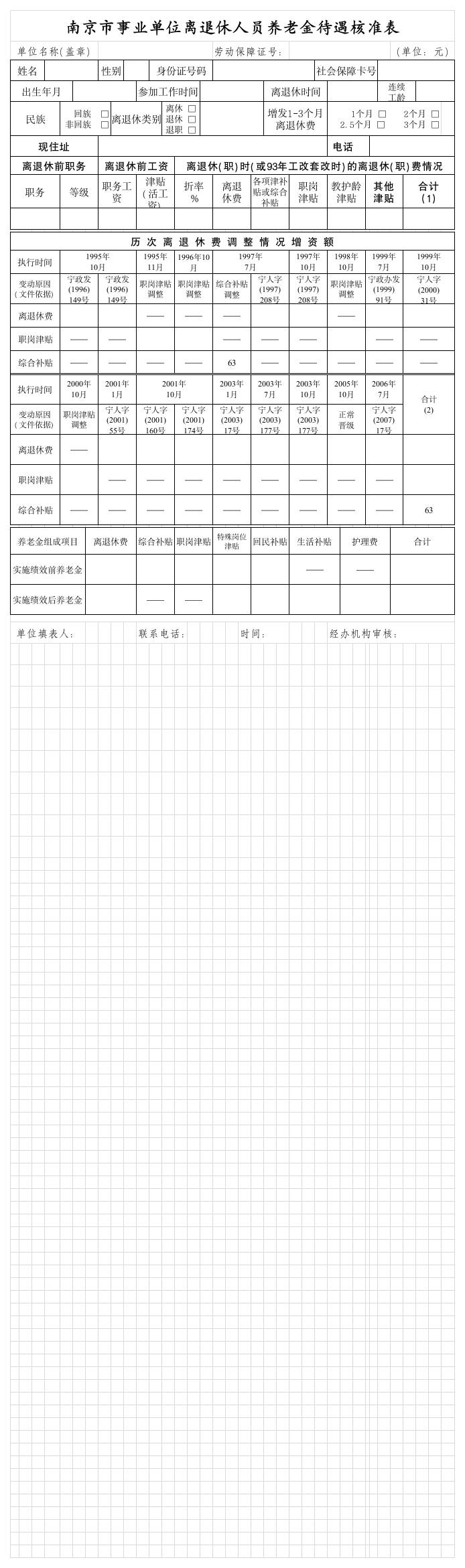 9养老金核准表第1页