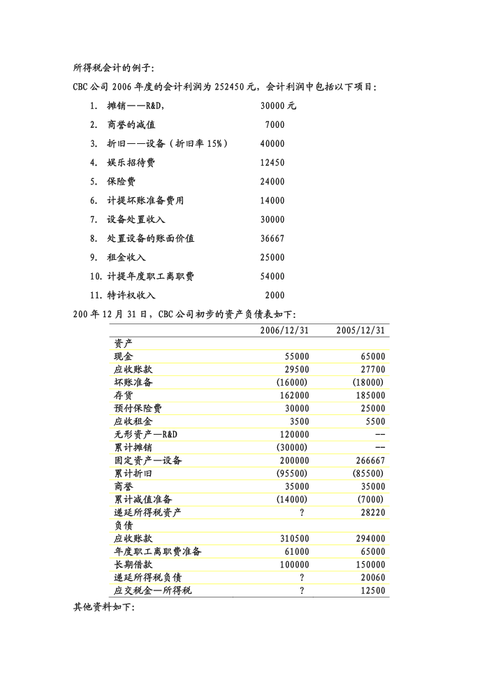 所得税会计的例子