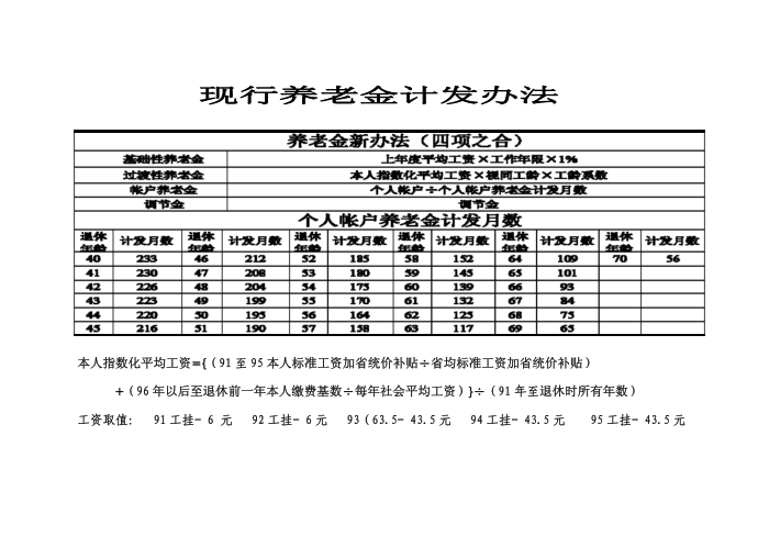 养老金计发办法第2页