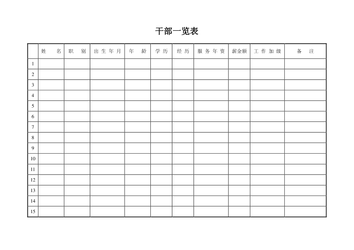 人事登记表第3页