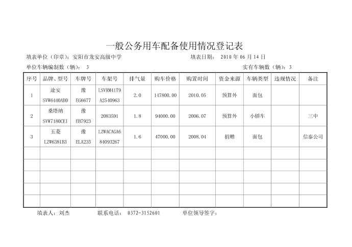 公务登记表