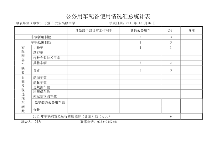 公务登记表第2页