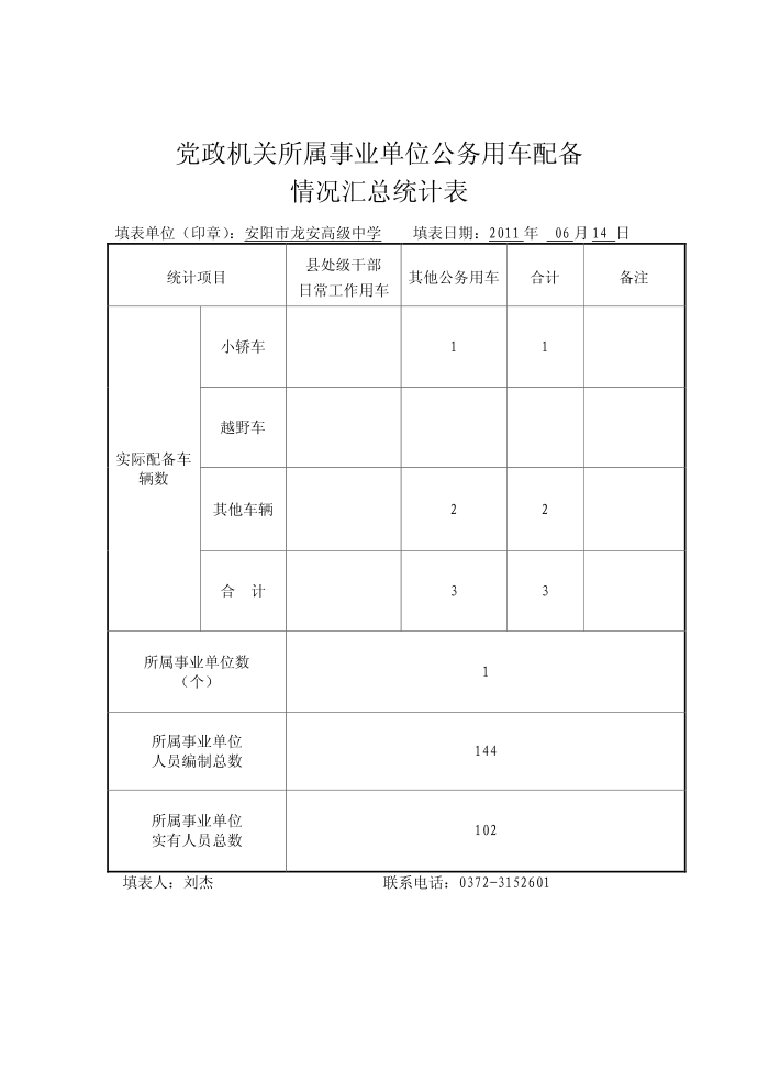 公务登记表第3页