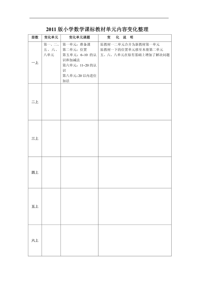 一年级变化第3页