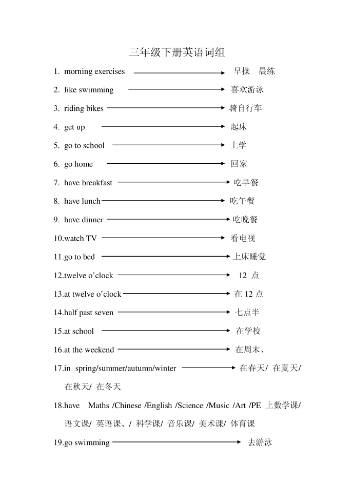 三年级 起点三年级下册词组重点句第1页