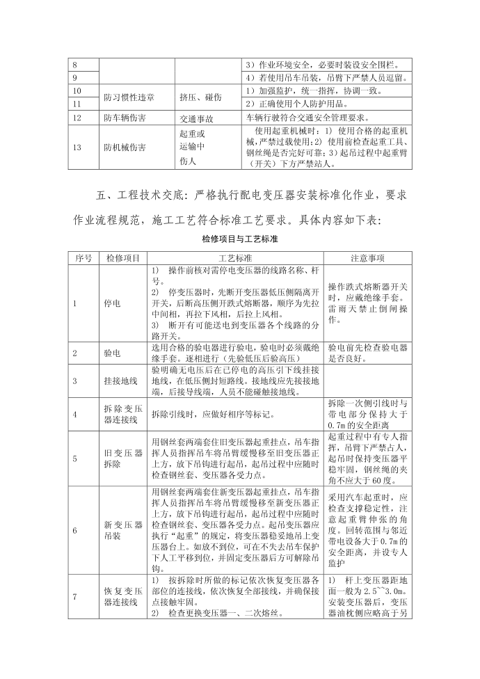 施工方案第2页