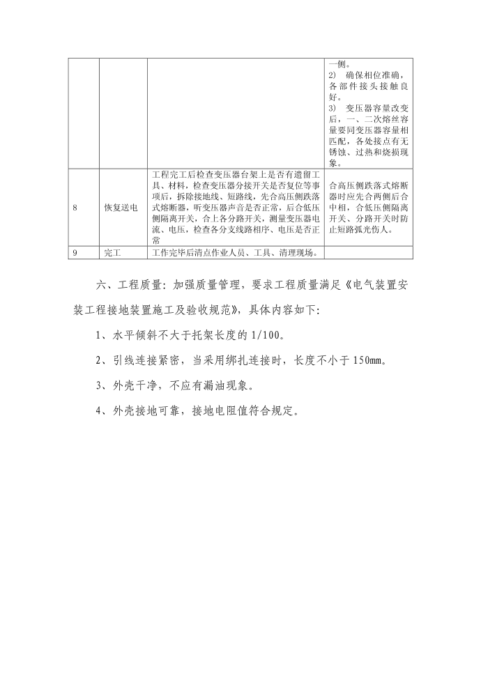 施工方案第3页