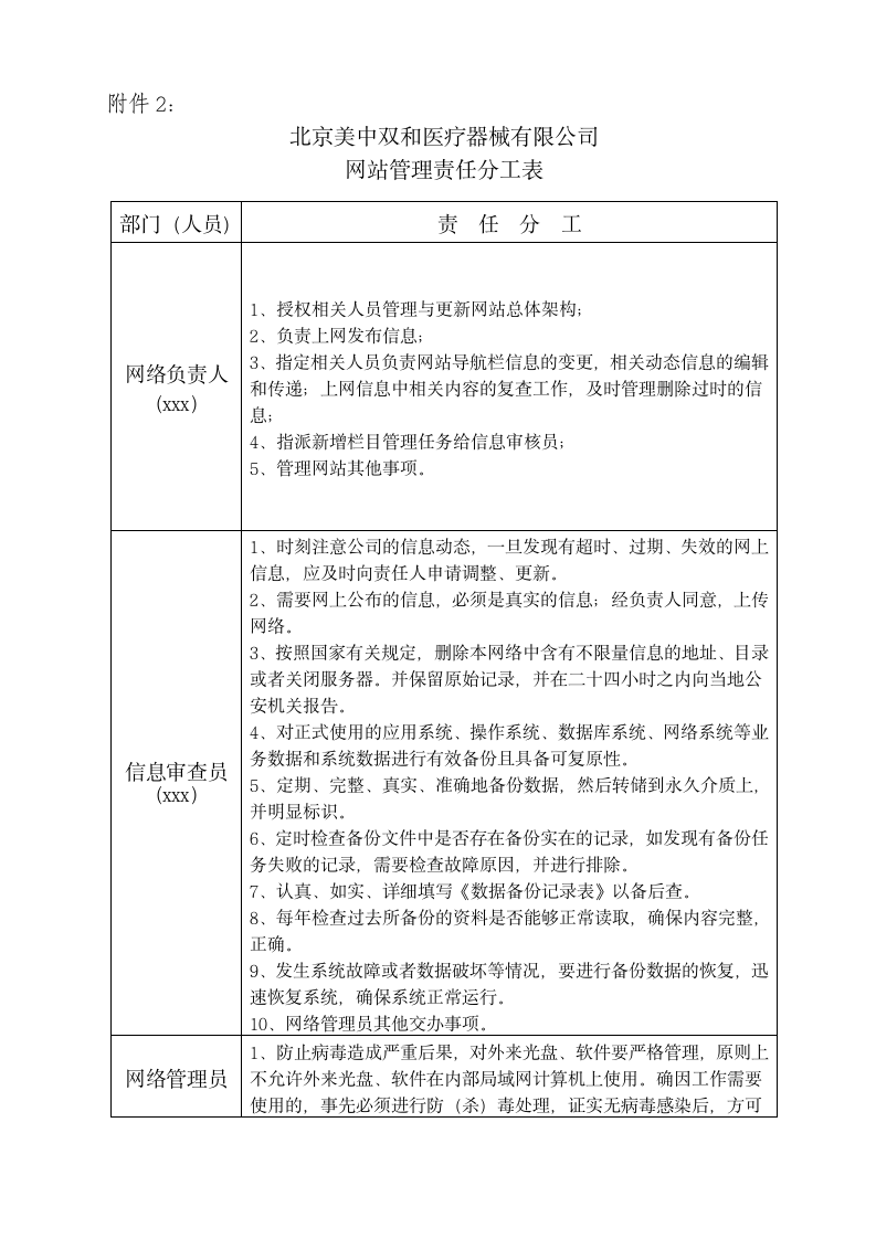 互联网药品信息服务制度第10页