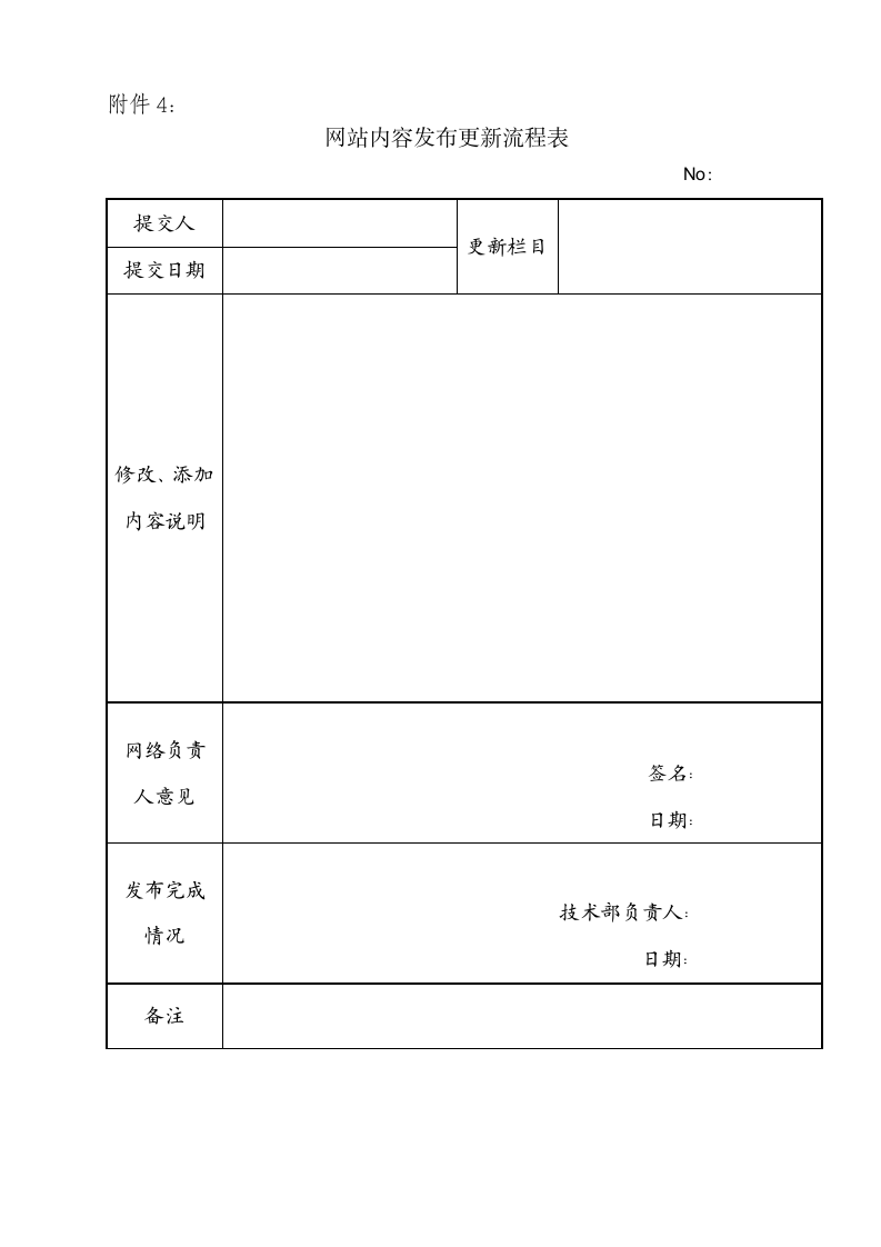 互联网药品信息服务制度第13页