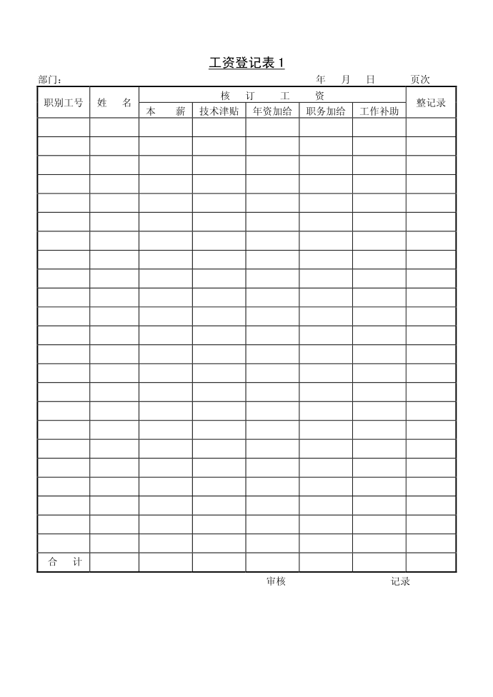 工资登记表第1页