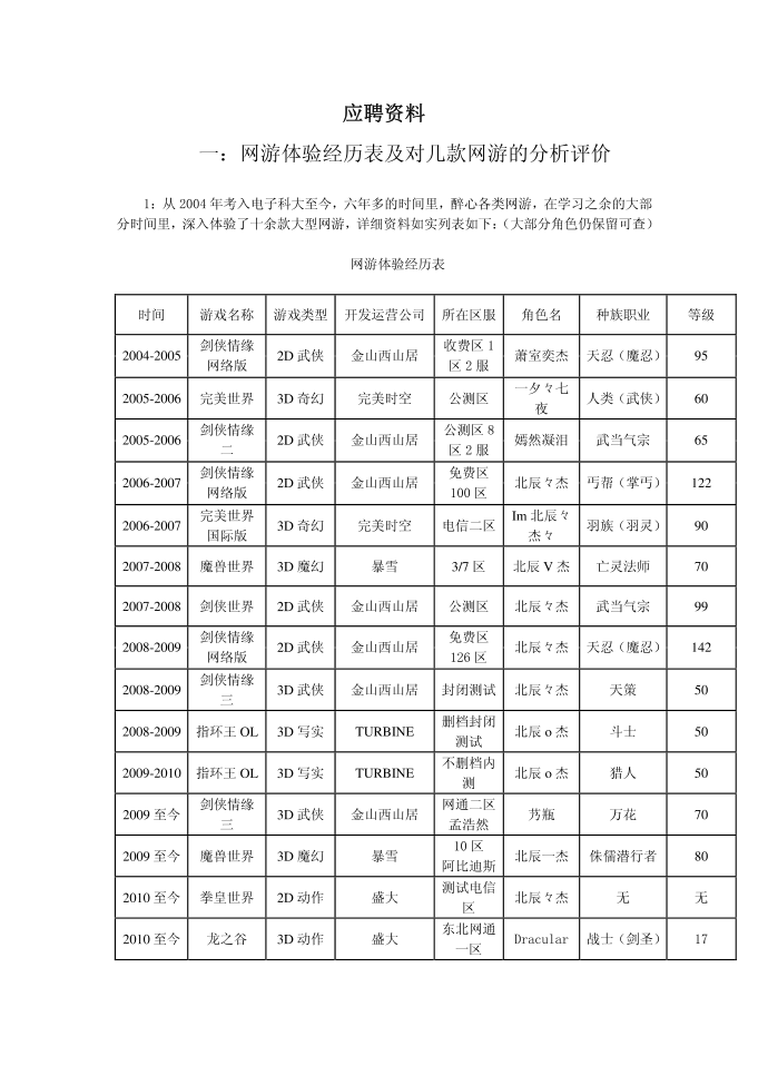 游戏设计--游戏策划简历第3页