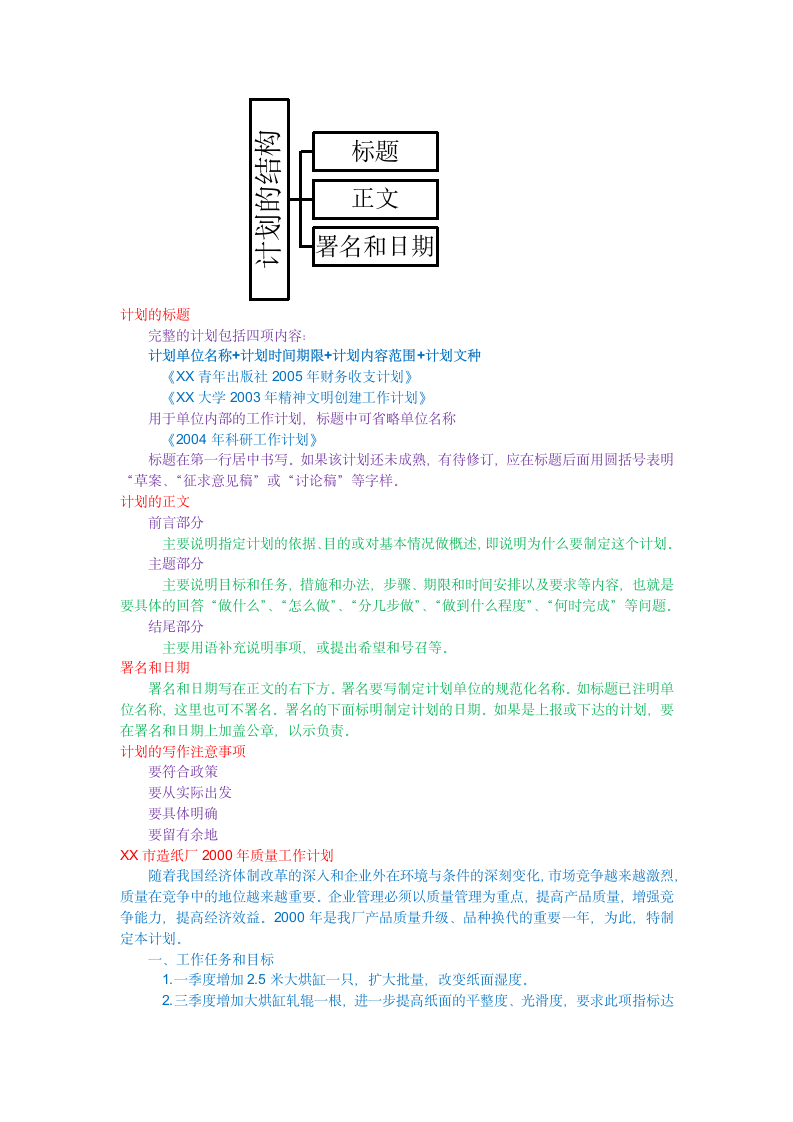 事务文书.专用文书docx第2页