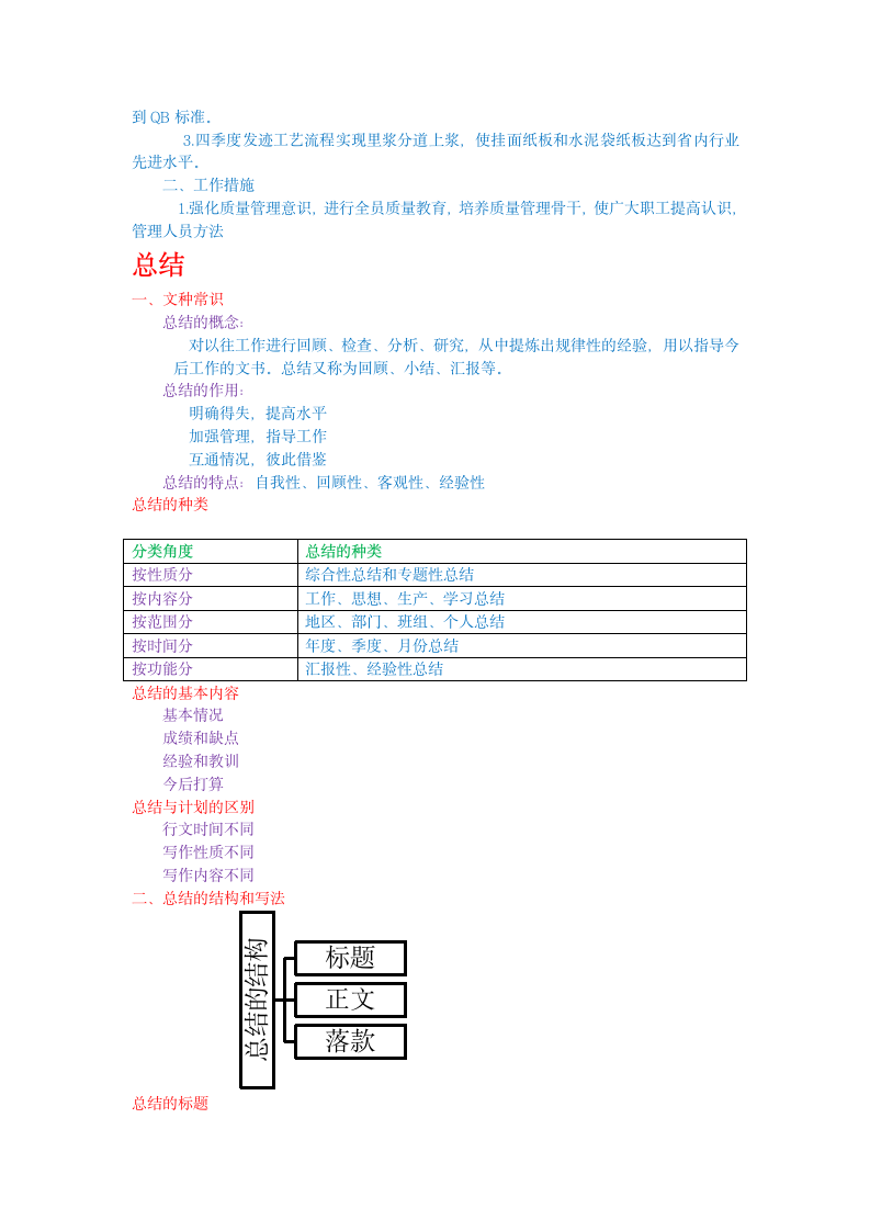 事务文书.专用文书docx第3页