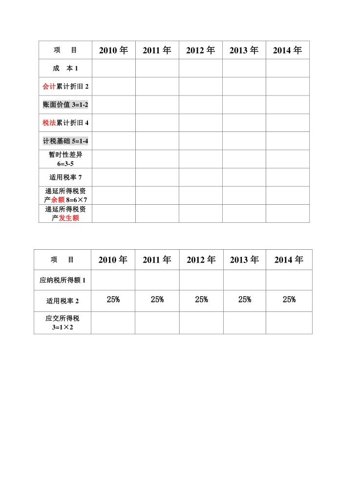 所得税表格3第2页