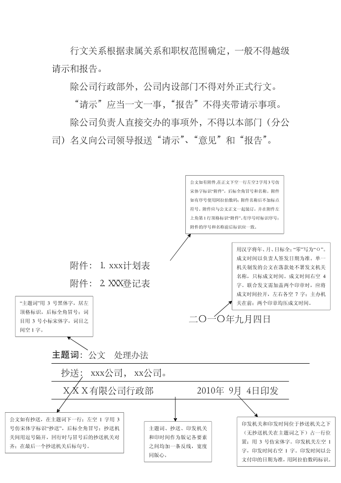 红头文件模板第2页