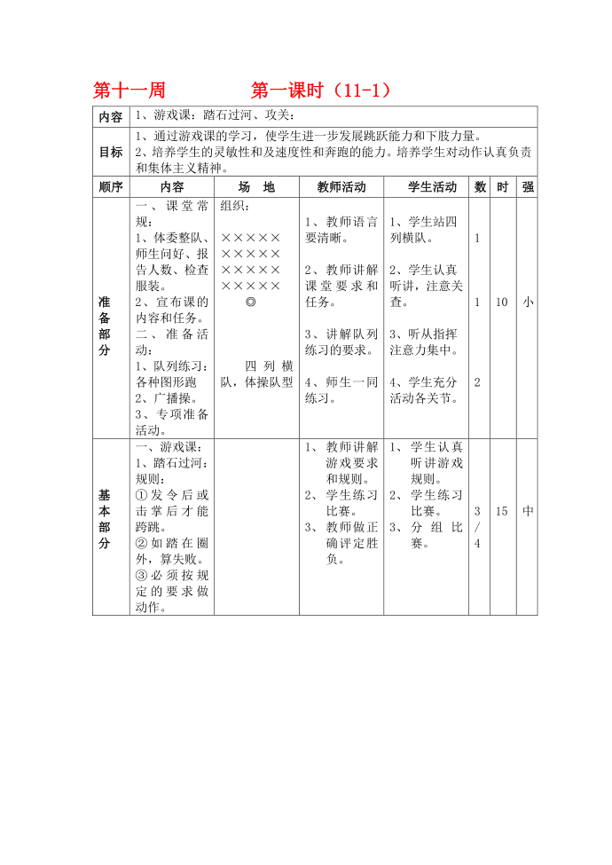 1、游戏课2、技巧、游戏3、支撑跳跃、游戏