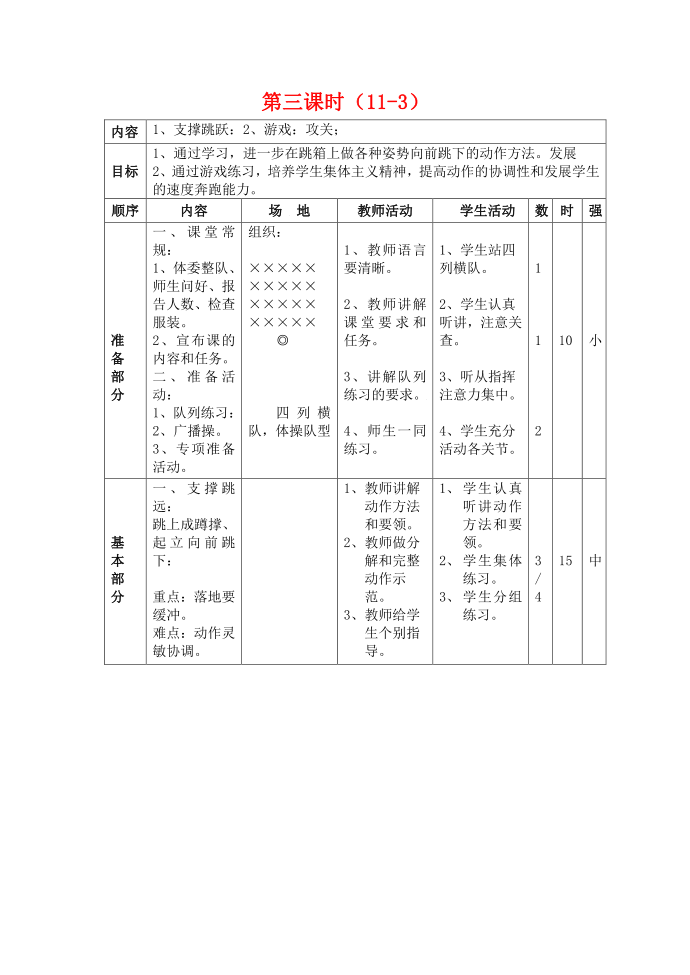 1、游戏课2、技巧、游戏3、支撑跳跃、游戏第4页