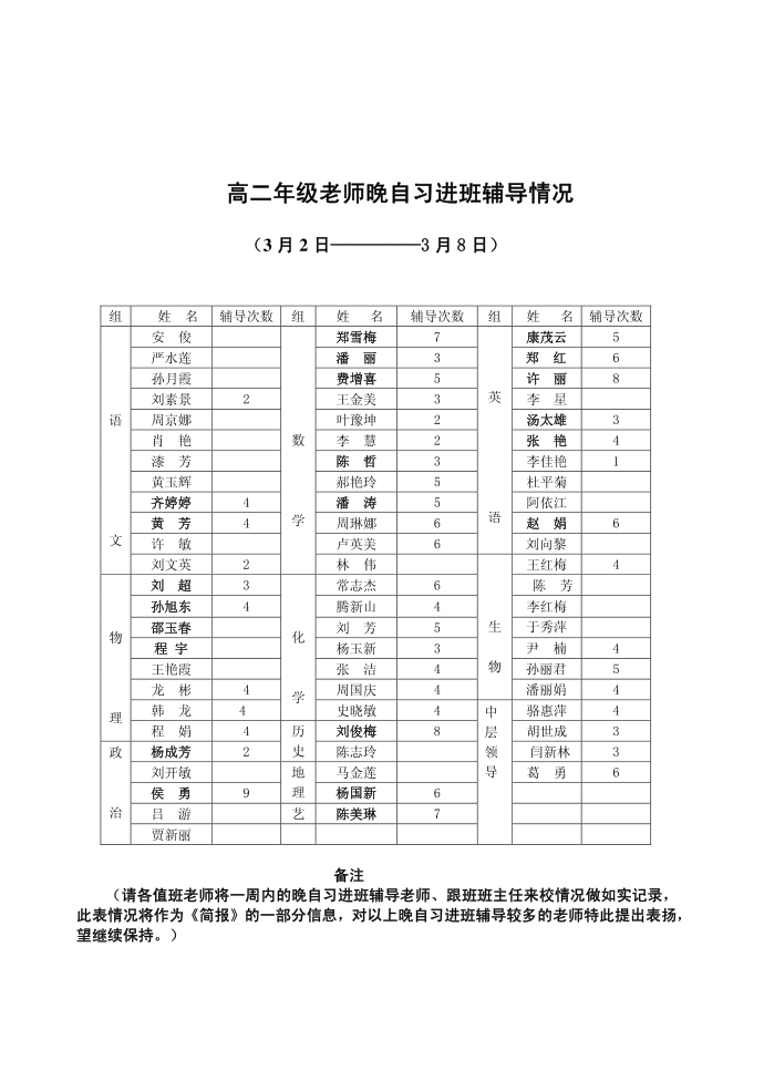 高二年级第3页