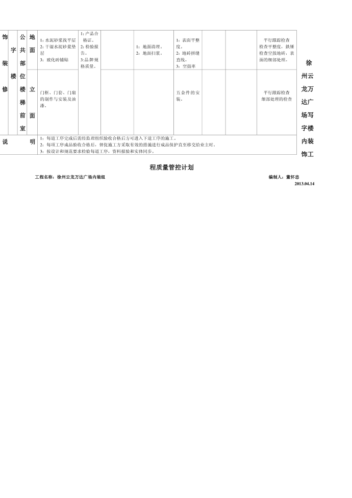 质量控制计划第3页