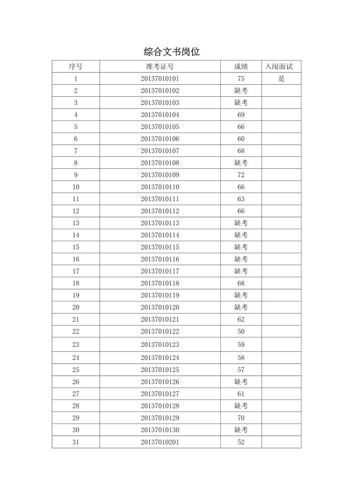 综合文书岗位