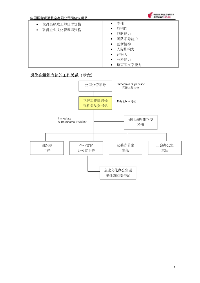 岗位说明书第3页