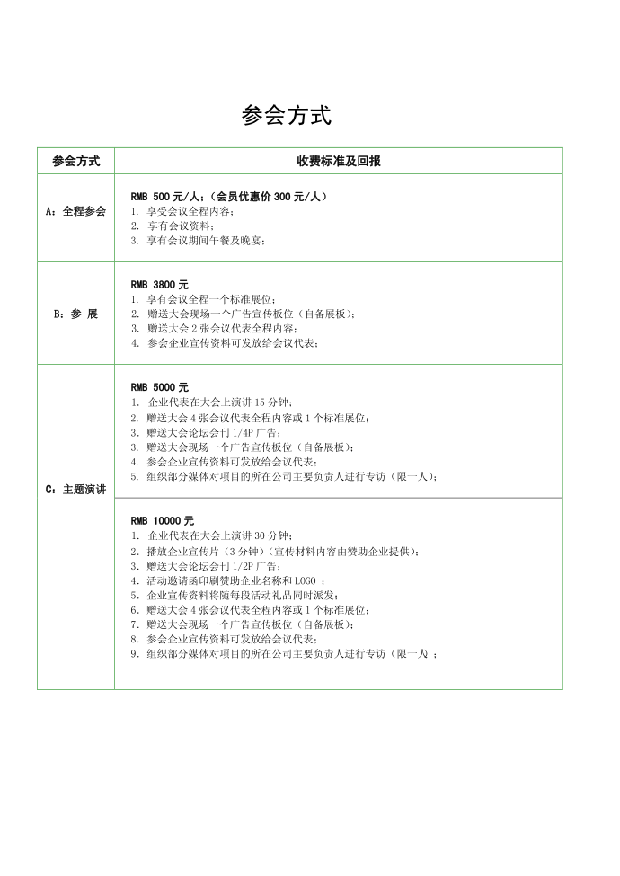 邀请函第4页