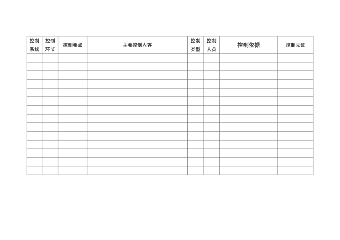 技术质量控制第5页