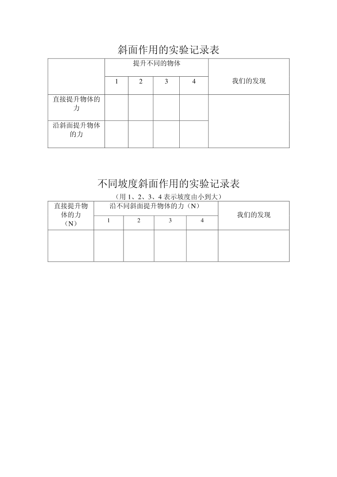 六年级表格第4页