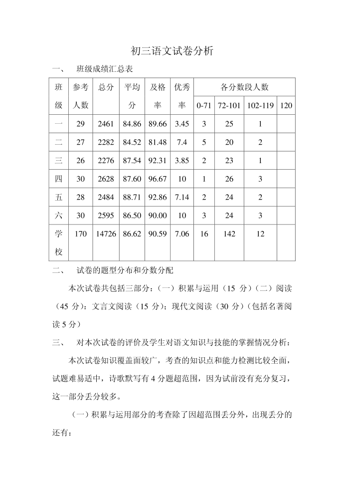 初三语文试卷分析第1页