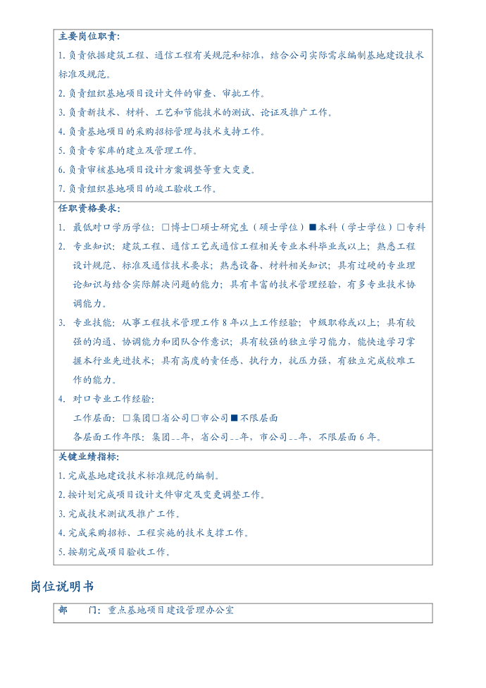 岗位说明书第4页