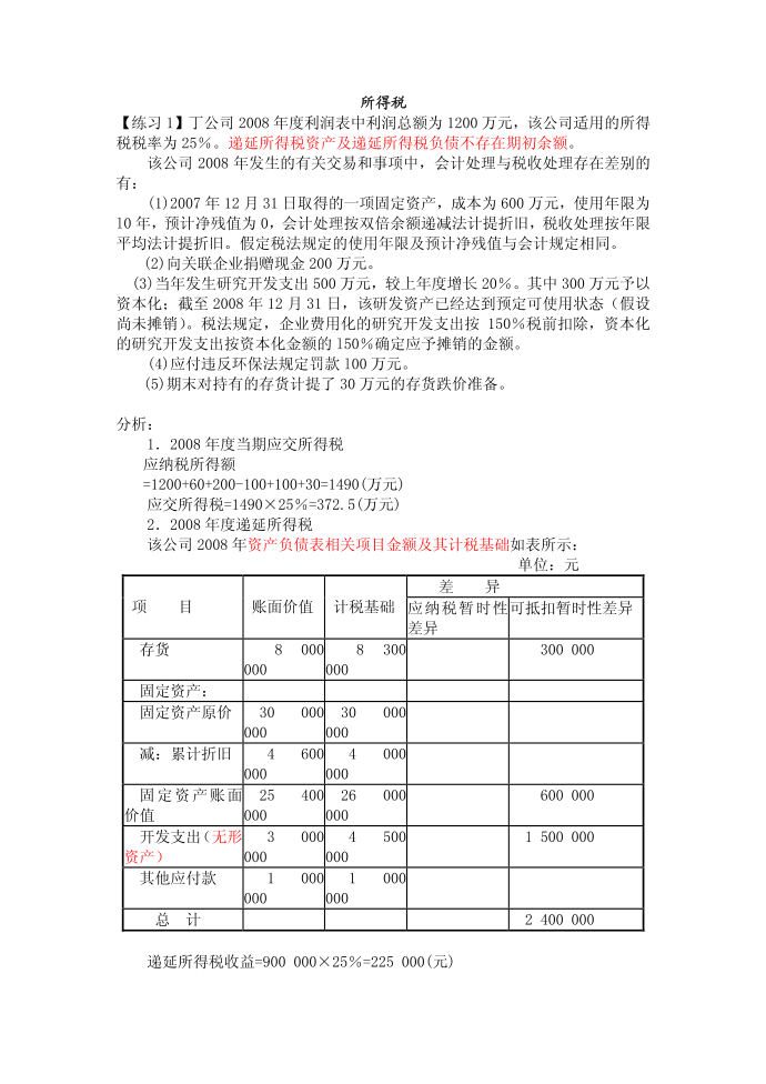 所得税计算00第1页