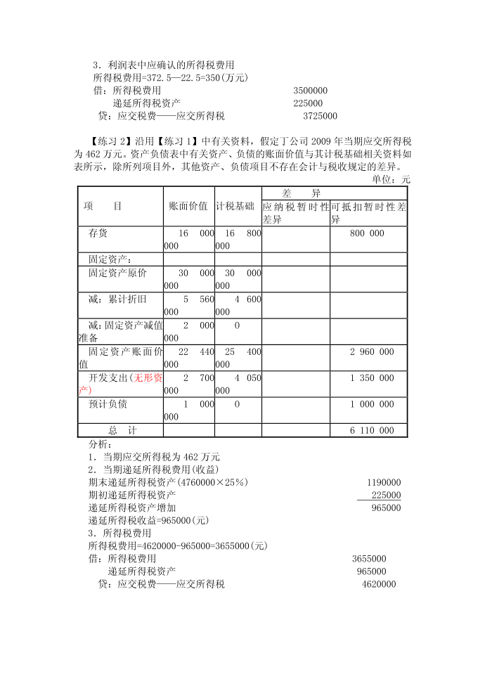 所得税计算00第2页