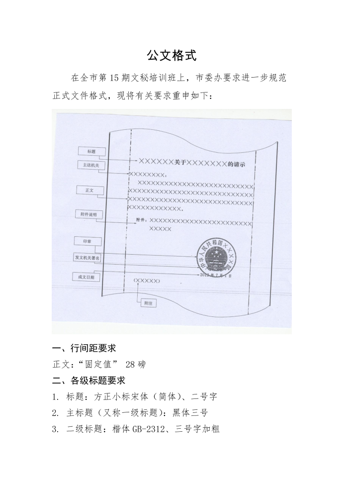 公文格式