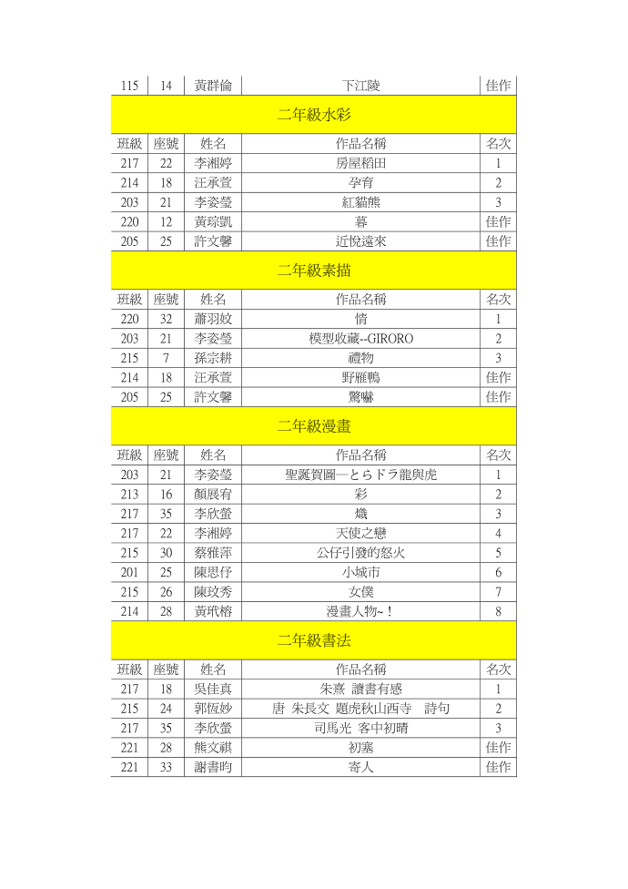 一年级水彩第2页