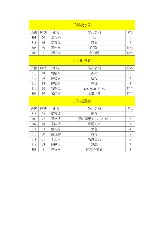 一年级水彩第3页