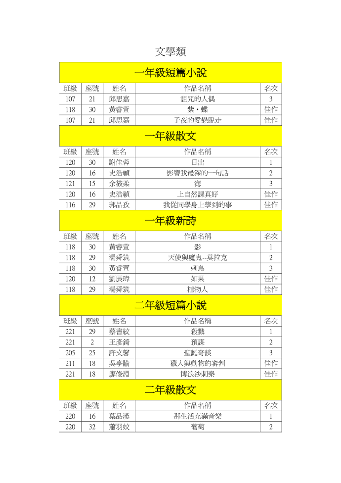 一年级水彩第4页