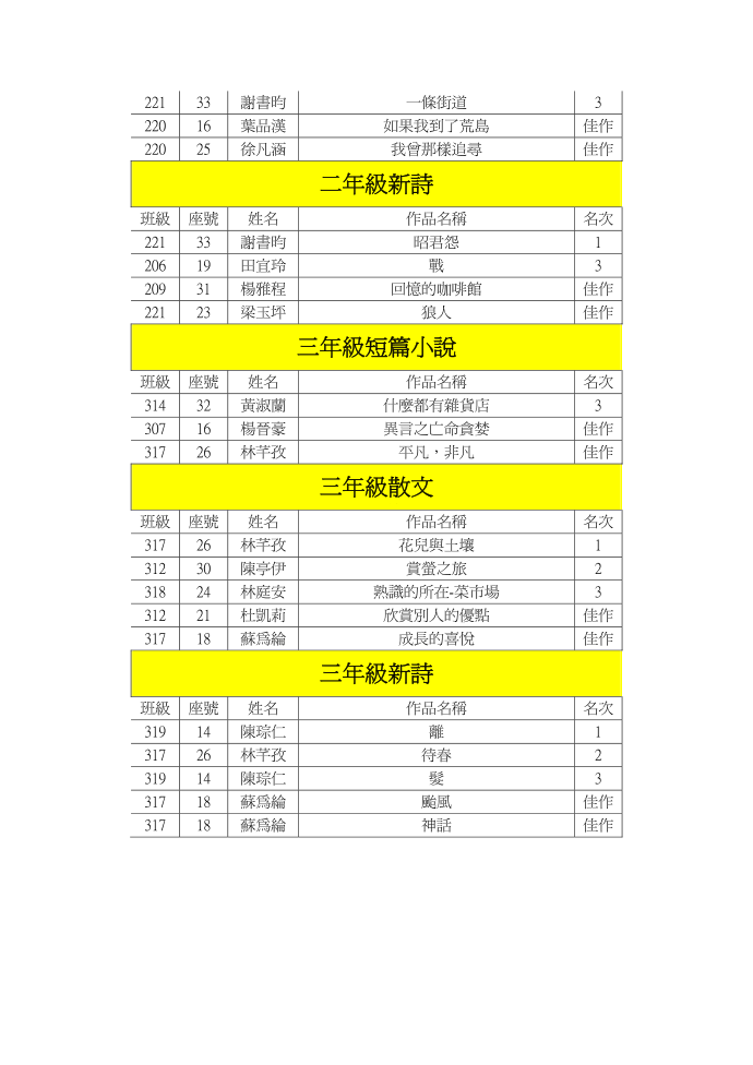 一年级水彩第5页