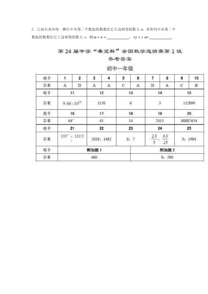 第24届希望杯数学初一试题第4页