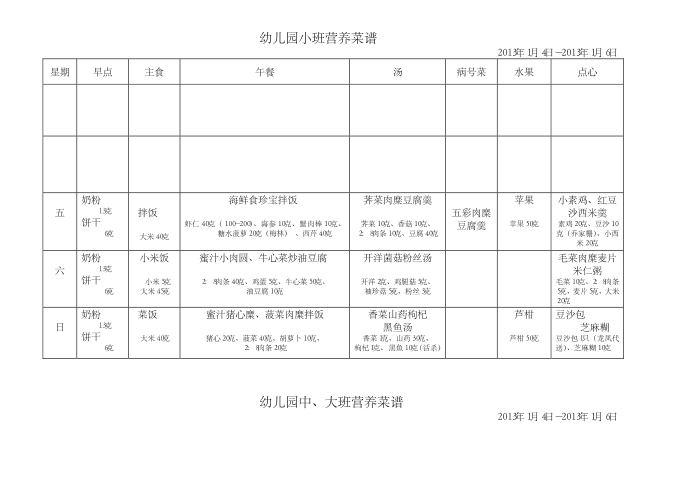 幼儿园小班营养菜谱第1页