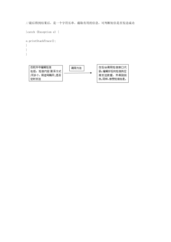 java短信接如何实现短信发送第3页