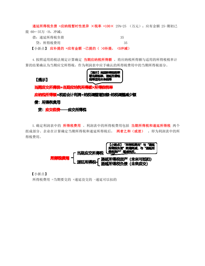 所得税会计概述第3页