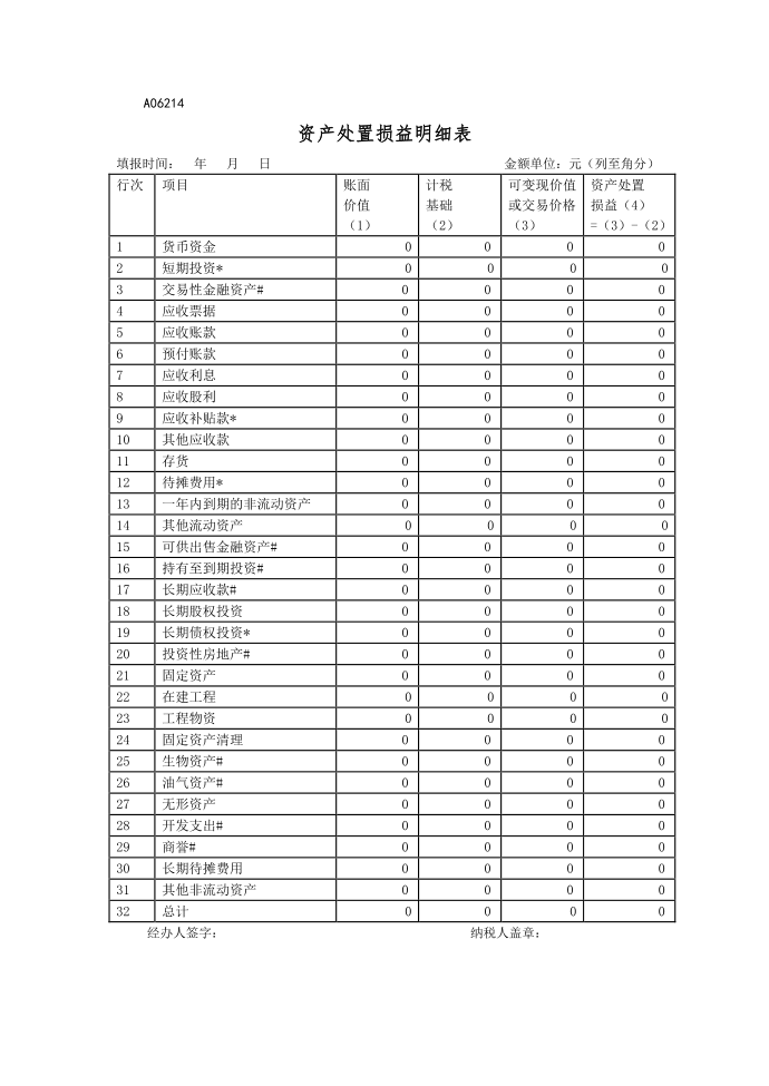 所得税清算申报第2页