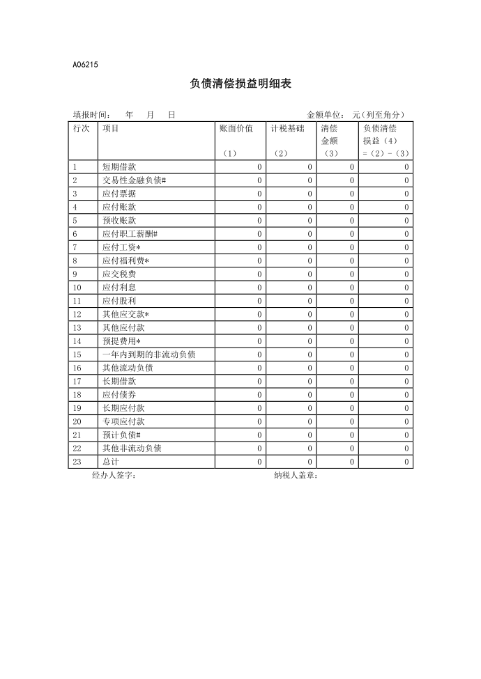 所得税清算申报第3页