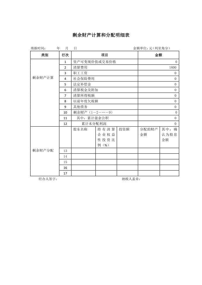 所得税清算申报第4页