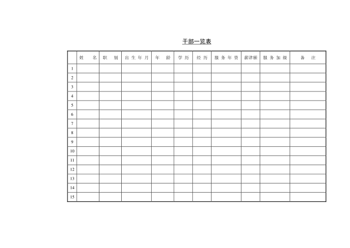 人事登记表第3页