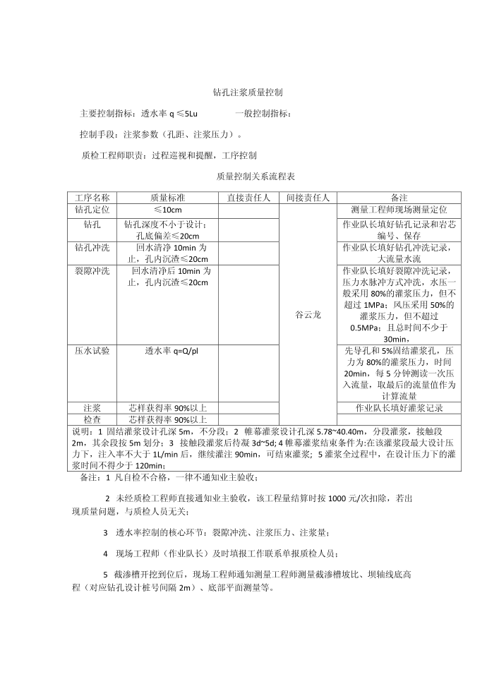 注浆质量控制第1页